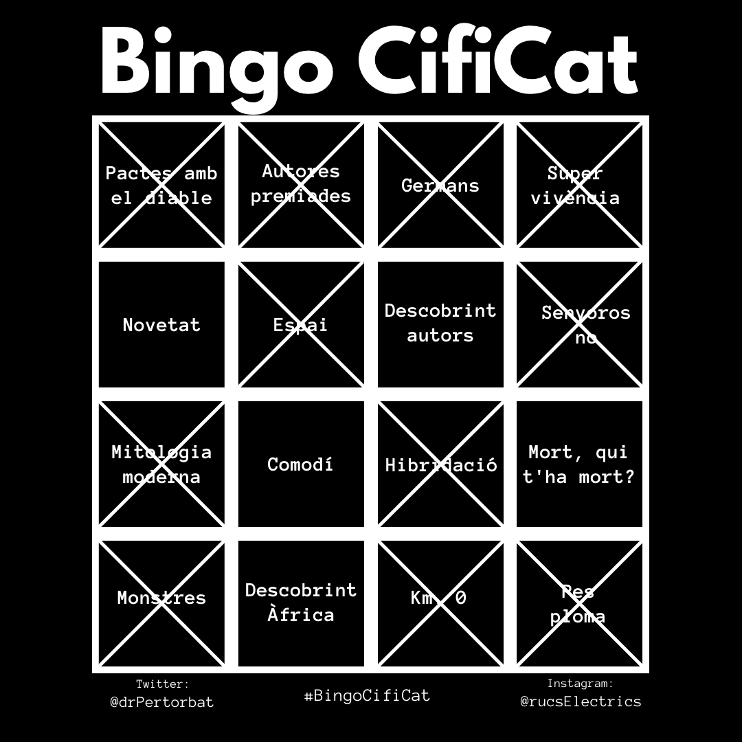 Camel3XL (@camel3xl) on Twitter photo 1⃣1⃣ - Nova entrada del #BingoCifiCat2024 del <a href="/DrPertorbat/">DrPertorbat</a> . Avui, "El caminant de la tinyosa", una ambiciosa novel·la d'horror medieval en català de Lluís Rueda, publicada per <a href="/cetuseditorial/">Cetus Editorial</a>.
Guardeu-vos del caminant de la tinyosa...
Monstres ✅ 1⃣1⃣ - Nova entrada del #BingoCifiCat2024 del <a href="/DrPertorbat/">DrPertorbat</a> . Avui, "El caminant de la tinyosa", una ambiciosa novel·la d'horror medieval en català de Lluís Rueda, publicada per <a href="/cetuseditorial/">Cetus Editorial</a>.
Guardeu-vos del caminant de la tinyosa...
Monstres ✅