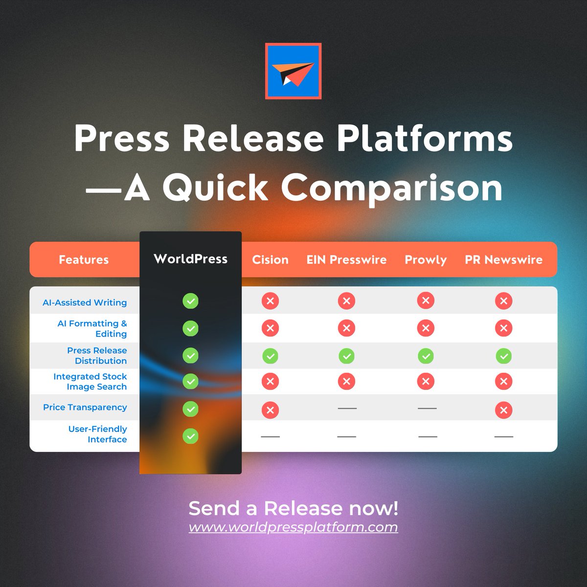 WorldPress tweet media