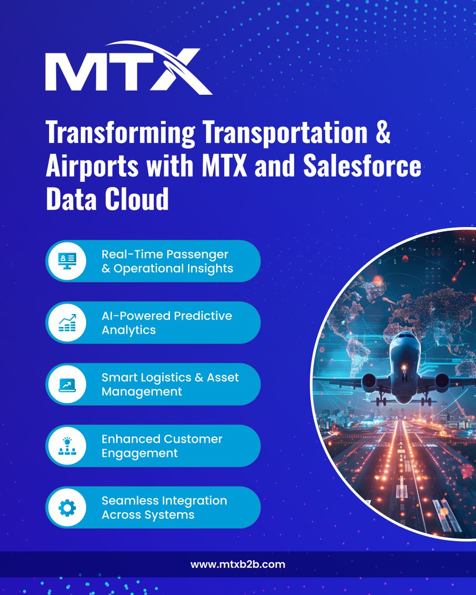 Modernizing Transportation with Salesforce Data Cloud and Marketing Cloud ✈️