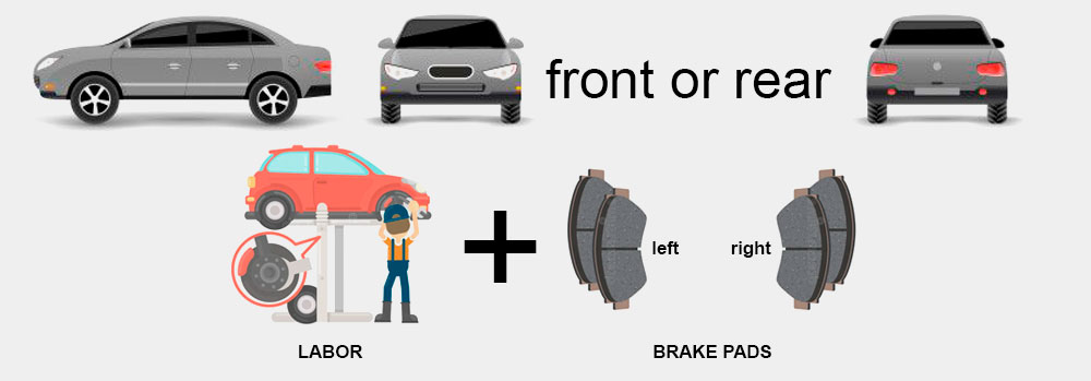 Georgesalignmen's tweet photo. Brake pad replacement | starts at $199.99| It includes brake pads and labor - Northridge, CA 

https://t.co/qcdncrz0Kw https://t.co/GEIXc3hXWc