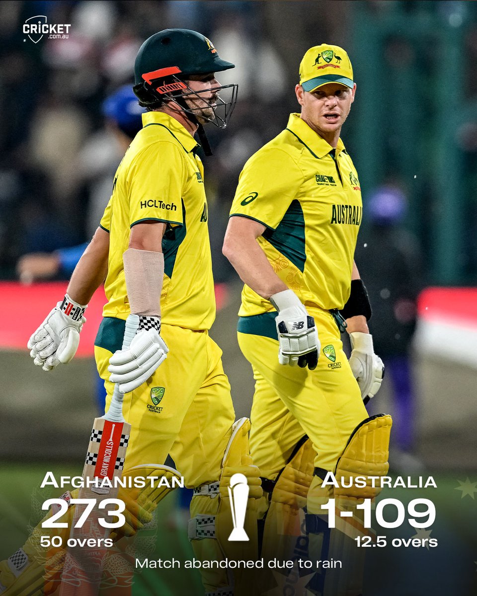 cricketcomau's tweet photo. Australia are through to the #ChampionsTrophy semi-finals: https://t.co/EG0mcSCwZo https://t.co/Gt5Zj2BvPI