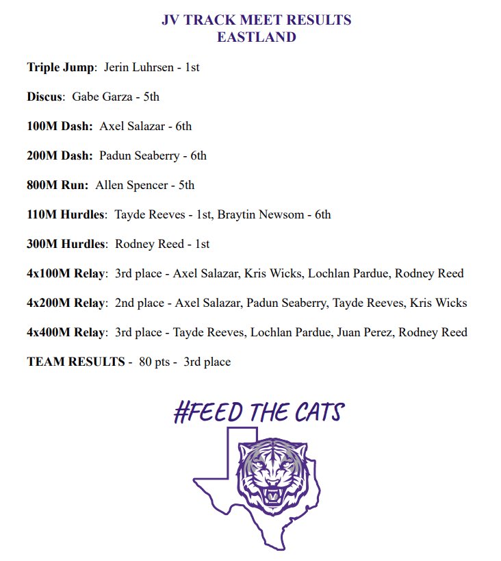 Great job by our Tigers at the first track meet of the season!