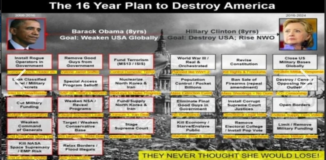 Long read but worth it. 
CIA Director John Ratcliffe has confirmed what many patriots have known for years: The Obama administration ORDERED the FBI NOT to arrest Hillary Clinton for espionage, despite her clear violations of 18 U.S. Code § 793.

This is the ultimate proof that