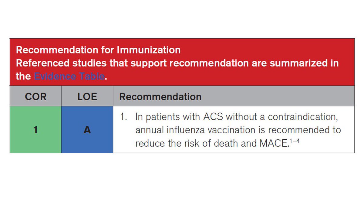 Ole Fröbert (@frobertole) on Twitter photo Our 2021 IAMI flu vaccine trial continues to make waves - first shaping European guidelines with a 1A recommendation, now the same in the American version.
<a href="/SVRaoMD/">Sunil V. Rao</a> <a href="/Globalbiosec/">Raina MacIntyre</a> <a href="/mmamas1973/">Mamas A. Mamas</a> <a href="/MGtberg/">Matthias Götberg</a> <a href="/drjohnm/">John Mandrola, MD</a> <a href="/DLBHATTMD/">Dr. Deepak L. Bhatt</a> <a href="/StabellBenn/">Christine Stabell Benn</a> <a href="/cpgale3/">Prof Chris P Gale</a> <a href="/DrMarthaGulati/">Dr. Martha Gulati ♥️🫀❤️🩹🇨🇦</a> <a href="/LGHemkens/">Lars G. Hemkens</a> Our 2021 IAMI flu vaccine trial continues to make waves - first shaping European guidelines with a 1A recommendation, now the same in the American version.
<a href="/SVRaoMD/">Sunil V. Rao</a> <a href="/Globalbiosec/">Raina MacIntyre</a> <a href="/mmamas1973/">Mamas A. Mamas</a> <a href="/MGtberg/">Matthias Götberg</a> <a href="/drjohnm/">John Mandrola, MD</a> <a href="/DLBHATTMD/">Dr. Deepak L. Bhatt</a> <a href="/StabellBenn/">Christine Stabell Benn</a> <a href="/cpgale3/">Prof Chris P Gale</a> <a href="/DrMarthaGulati/">Dr. Martha Gulati ♥️🫀❤️🩹🇨🇦</a> <a href="/LGHemkens/">Lars G. Hemkens</a>