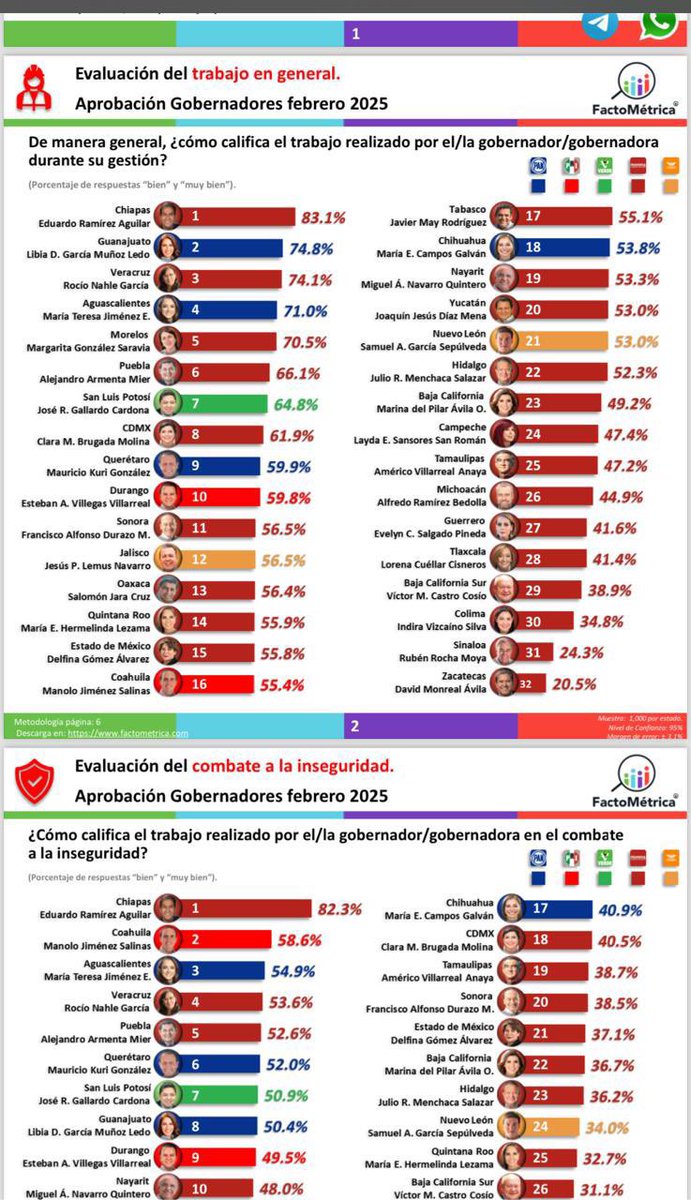 Polígrafo Político tweet media