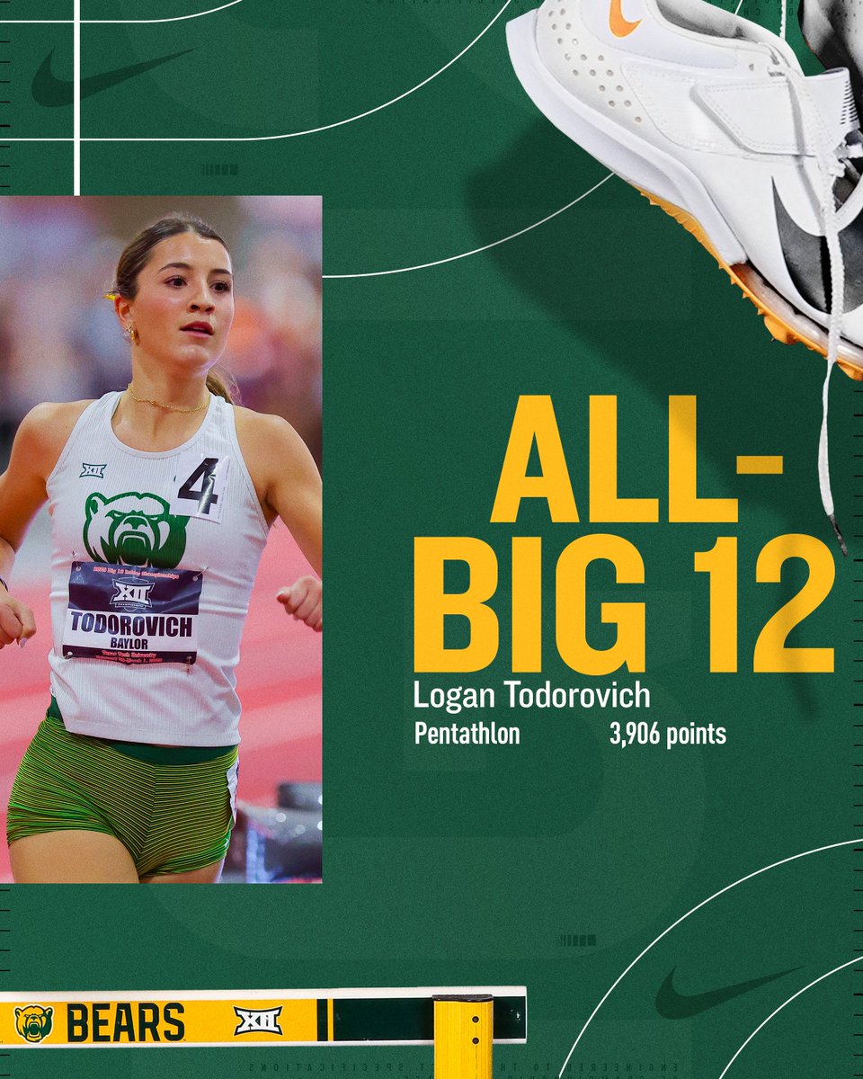 Baylor Track & Field tweet media