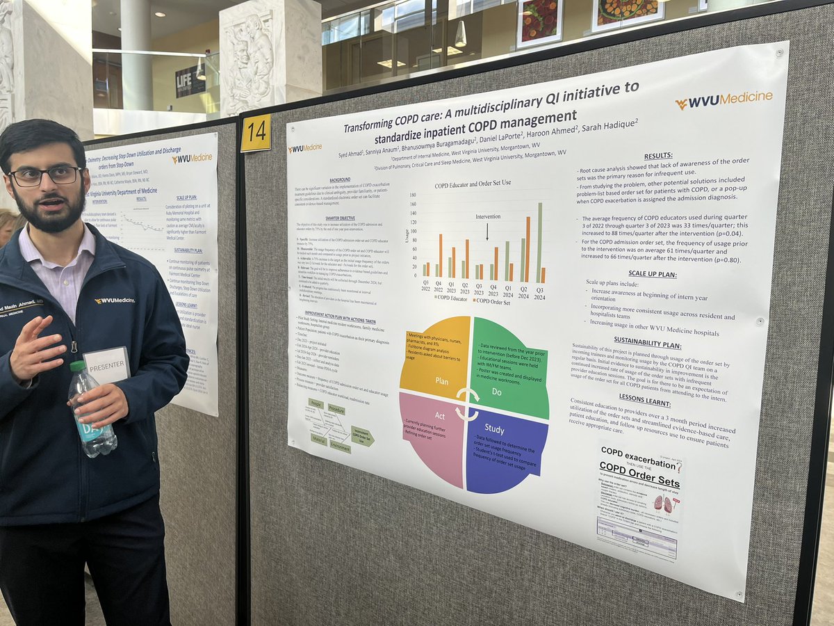 Congratulations to Dr Nolan Holley on placing first for his QI poster! We had a great showing from all of our residents today!