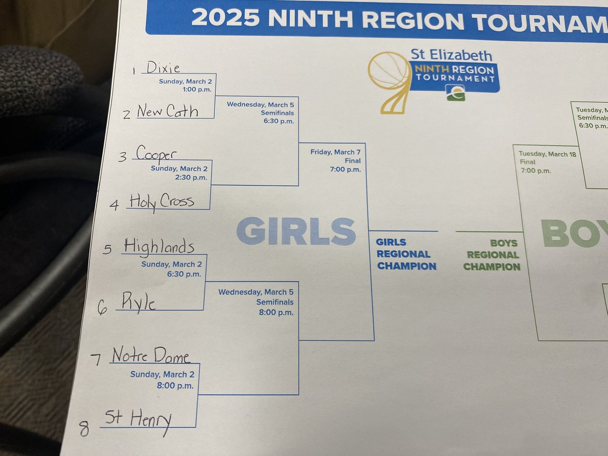THE REGION TOURNAMENT IS SET

🏀FIRST ROUND
📍TRUIST ARENA (NKU)
⏰ 6:30
🆚 RYLE
🎟️ SOLD TOMORROW FROM 10-12 IN GYM-$9 (PLEASE TRY AND BRING EXACT CHANGE)
🎟️ AT GATE $13
🎟️ 6 AND UNDER GET IN FREE
🚗 FREE PARKING

#GOBIRDS #WHYNOTUS