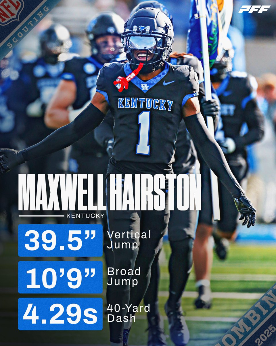 PFF's tweet photo. Maxwell Hairston put on a SHOW at the Combine 📈 https://t.co/7iduJFrXsN