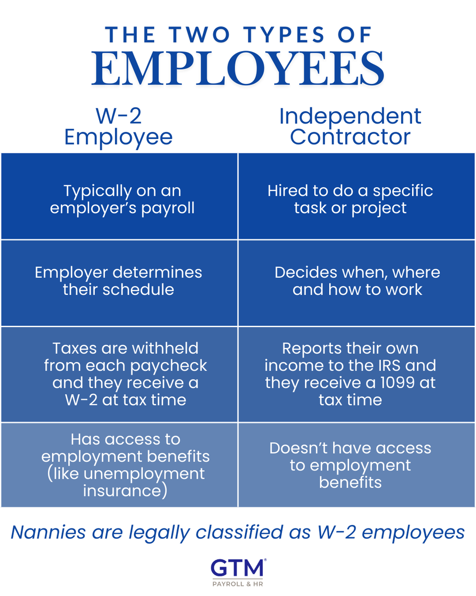 GTM Household Payroll (@nannytaxes) on Twitter photo 