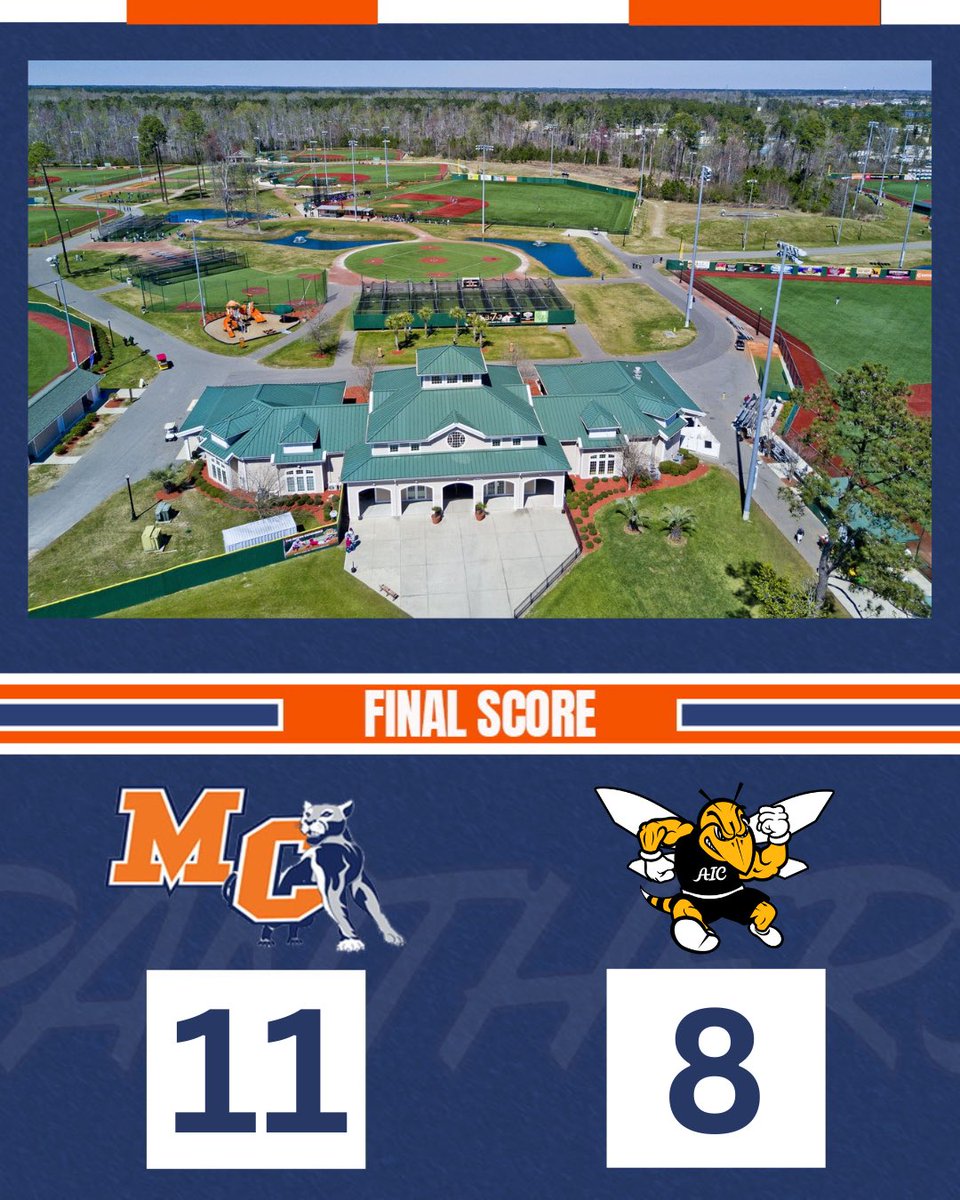 Panthers take game one in Myrtle Beach against American International College!

David Garza - 3/4, Triple, 2 RBI’s
Ethan Lopez and Aiden Knipper both with XBH’s
Jack Roessler - 2.1 innings, 2 hits, 3 k’s