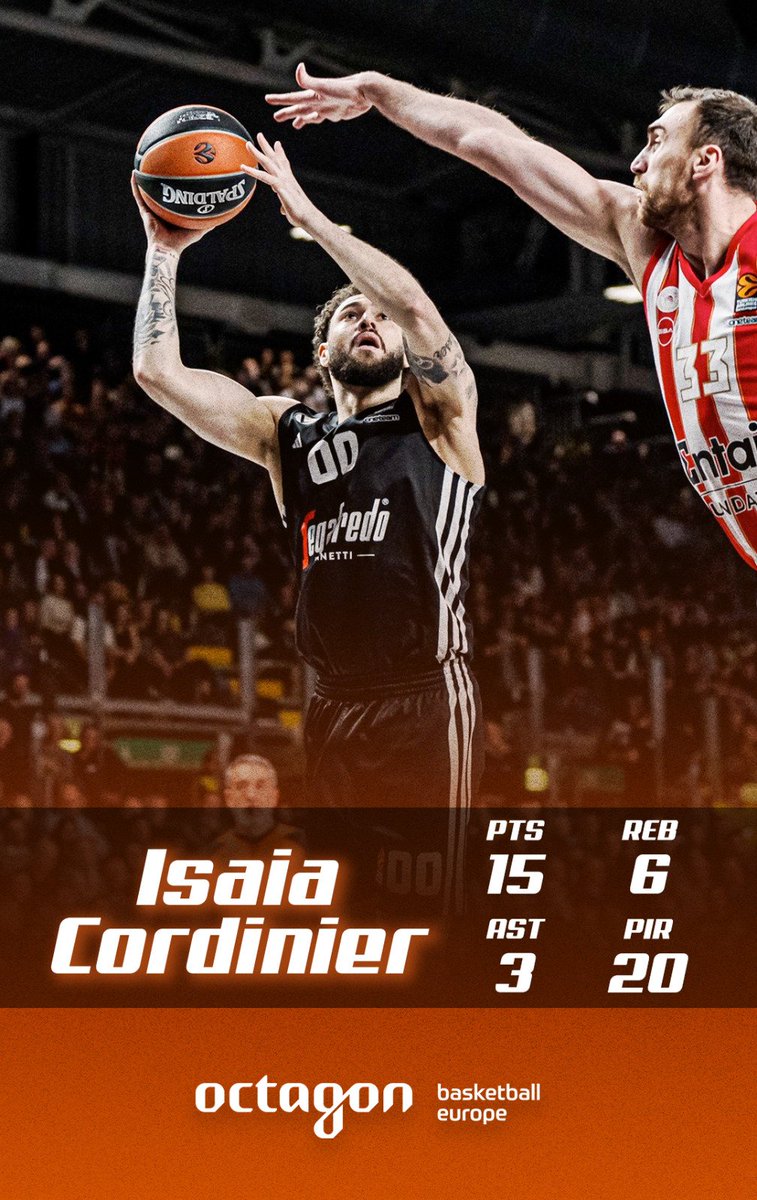 FairPlay Agency (@fairplaycm) on Twitter photo Buen partido de <a href="/izaycordinier/">Isaïa Cordinier</a> sin premio con la @VirtusSegafredo vs <a href="/Olympiacos_BC/">Olympiacos B.C.</a> en la <a href="/EuroLeague/">EuroLeague</a>
<a href="/OctagonBballEU/">Octagon Basketball Europe</a> Buen partido de <a href="/izaycordinier/">Isaïa Cordinier</a> sin premio con la @VirtusSegafredo vs <a href="/Olympiacos_BC/">Olympiacos B.C.</a> en la <a href="/EuroLeague/">EuroLeague</a>
<a href="/OctagonBballEU/">Octagon Basketball Europe</a>