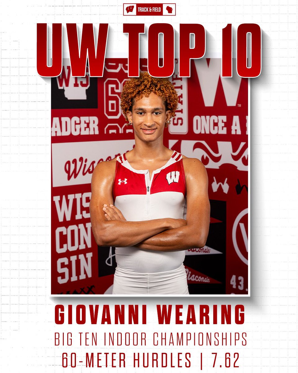 Wisconsin Track & Field and Cross Country tweet media