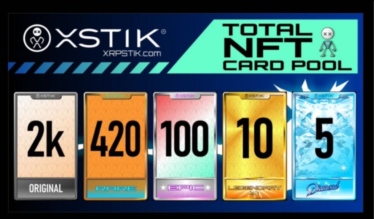 Low supply of NFTs and above all, hand-drawn 🔥

P2E starting again.
Things are happening and we are ready for more 🚀

Don’t miss out 🔥🔥