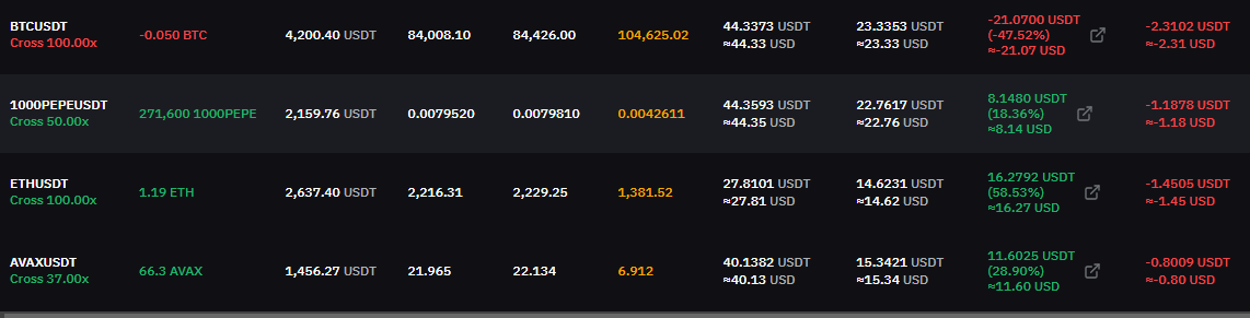 örnek olarak bu şekilde çalışın. denge kurun. kaybetmezsiniz. banada dua edersiniz :)