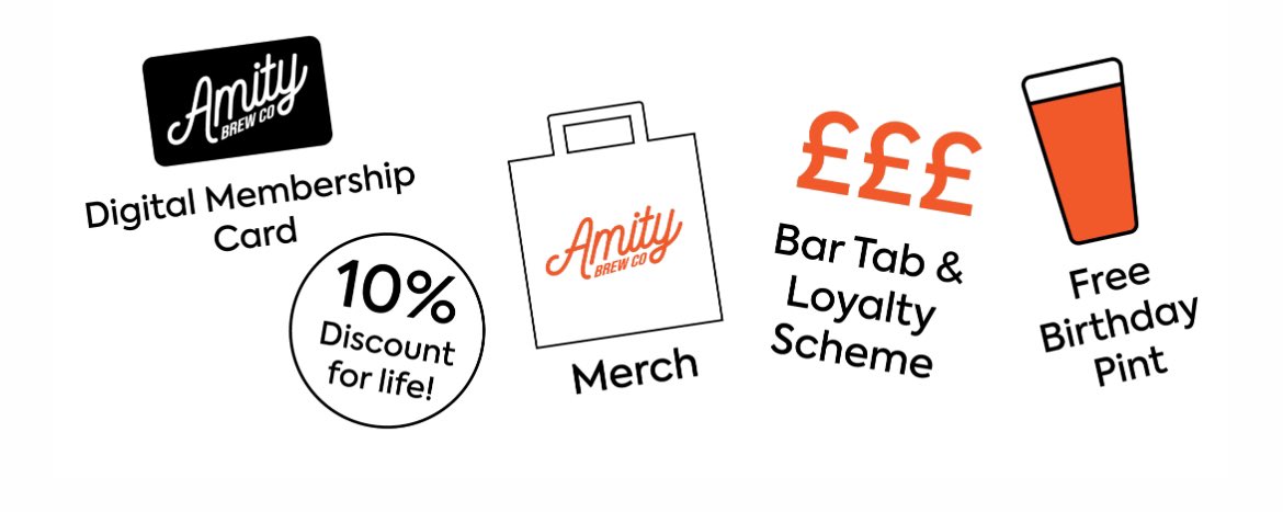 Amity Brew Co tweet media