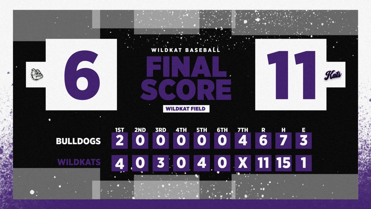 Kats take another dub!

<a href="/ZadinCannon/">Zadin Cannon⚾️-Class of 2025</a> 2-3, 2B, BB, RBI, 2 R
<a href="/BlinkaGage26/">Gage Blinka</a> 3-3, 2B, RBI, 2 SB
<a href="/KashAbke44/">Kash Abke</a> 2-3, 2 RBI, HBP
Trent Tarr 3-3, 2B, 3 RBI, SB
Jorden Taylor 2-4, R, SB
Cody Ainsworth 1-1, RBI, SB
Brock Brown 5.0 IP, W

#GoKats