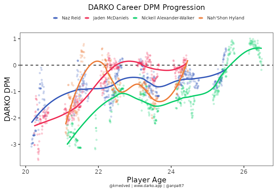 philfanacc's tweet image. #PresentedWithoutComment #FoodForThought