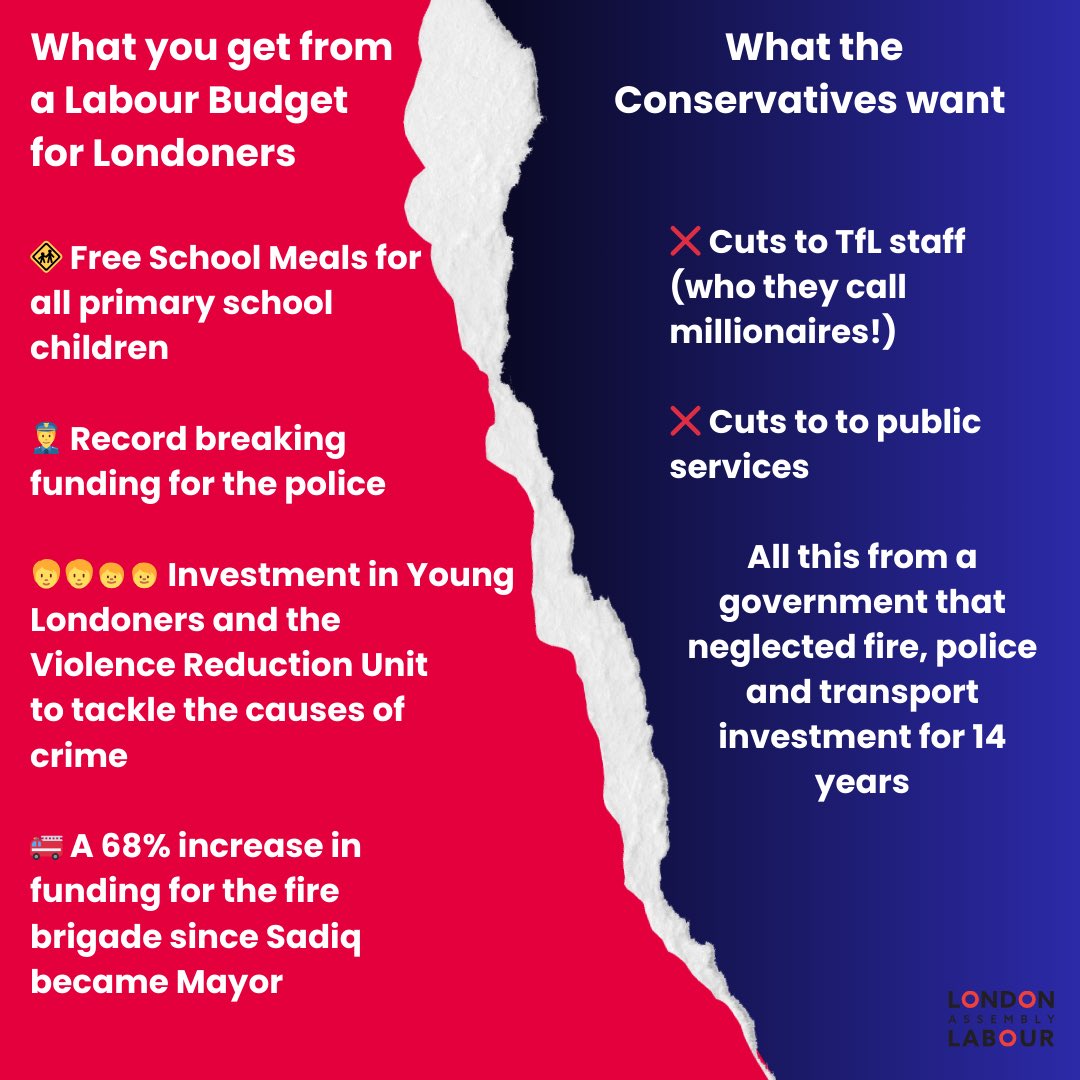 🚨 A Labour Budget for London vs Tory Cuts 🚨
 
✅ Labour delivers: Free school meals, record police funding, youth investment &amp; 68% fire brigade funding boost
 
❌ Tories want: Cuts to public services, crime prevention &amp; TfL staff—just like when they backed Liz Truss’s budget