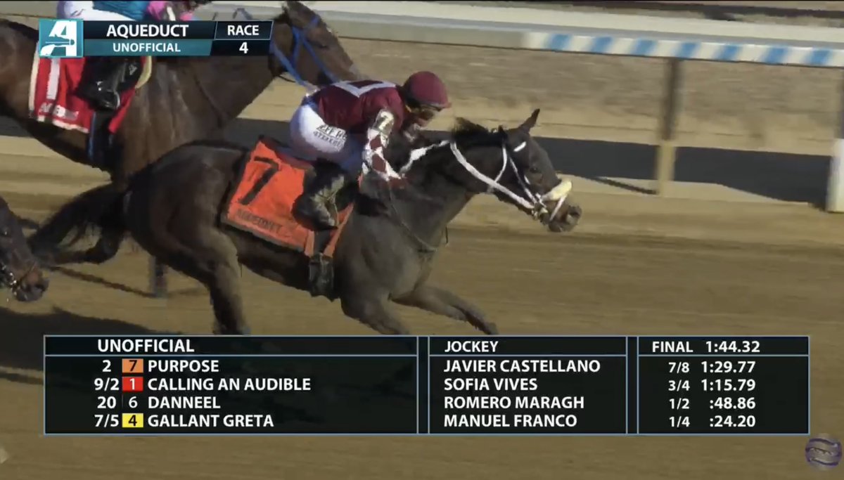 H. James Bond Racing (@bondracing7) on Twitter photo Congratulations to William Clifton Jr. and Bond Racing Stable’s Purpose on a well-earned maiden victory in Race 4 at Aqueduct! A skillful ride by <a href="/jjcjockey/">Javier Castellano</a> and a fantastic job by Team Bond. Well done all around! Congratulations to William Clifton Jr. and Bond Racing Stable’s Purpose on a well-earned maiden victory in Race 4 at Aqueduct! A skillful ride by <a href="/jjcjockey/">Javier Castellano</a> and a fantastic job by Team Bond. Well done all around!