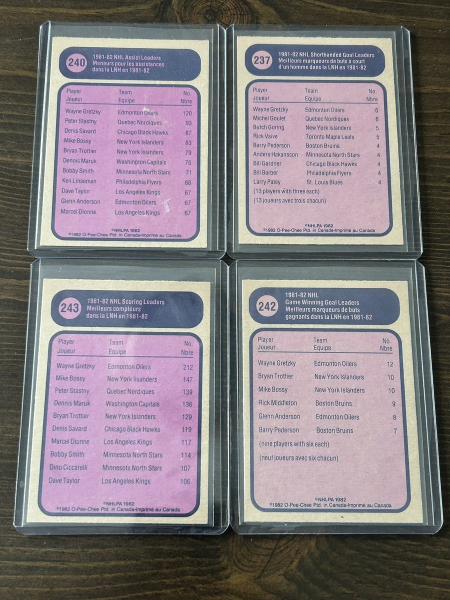 WaxPack916's tweet image. Four Gretzky cards for $20? Hell yeah! Needed these for my 82-83 OPC #SetBuild. #collect