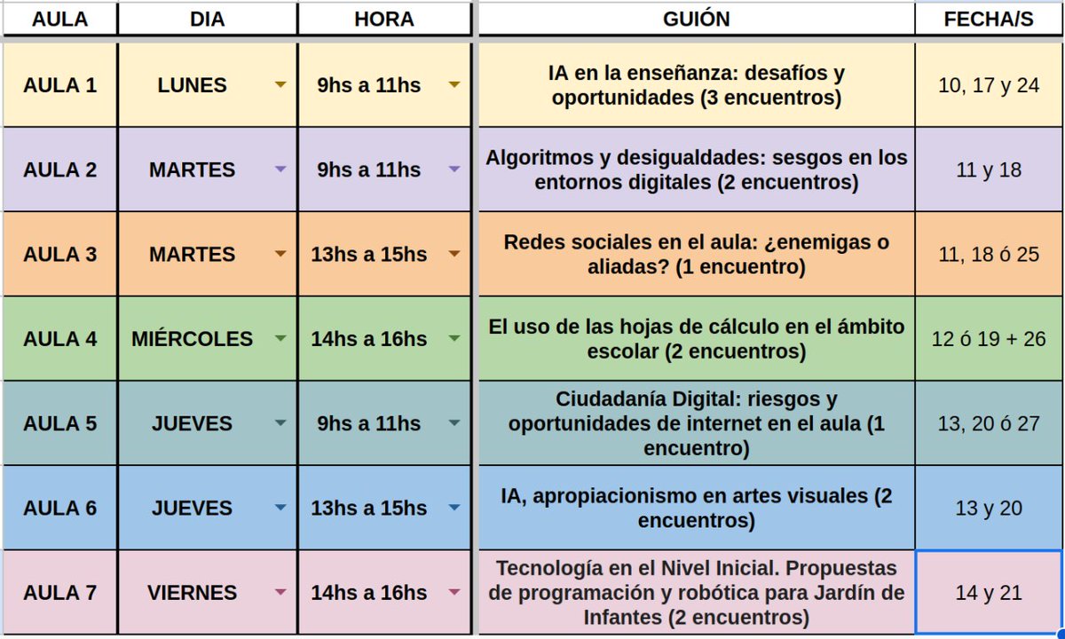 Finalizamos la tanda de talleres virtuales sobre TIC de febrero con 505 docentes inscriptos, 249 participantes, 7 temarios y 13 cohortes.

Si te lo perdiste, en diciembre, retomamos!
<a href="/AlbertoSileoni/">Alberto Sileoni</a> <a href="/pablourquizaok/">Pablo Urquiza</a> <a href="/salbarracin/">Santiago Albarracín</a> <a href="/Barbr_torti/">Bárbara Torti</a> <a href="/HernanCalabrese/">Hernán Calabrese</a> <a href="/DTE_BA/">Tecnología Educativa BA</a> <a href="/BAeducacion/">Educación PBA</a>