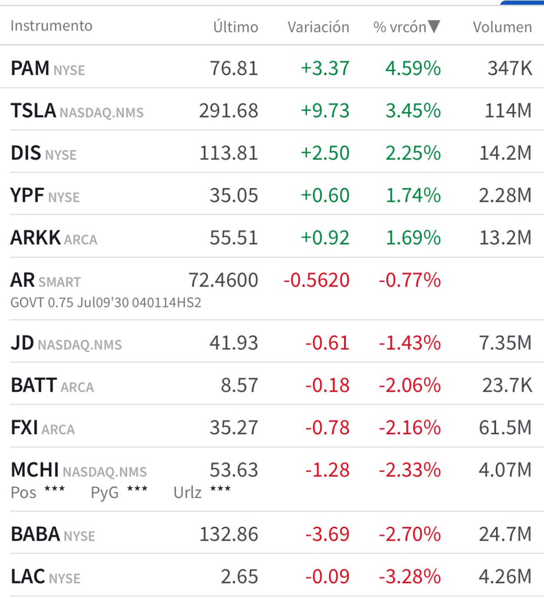 Edu Páez tweet media