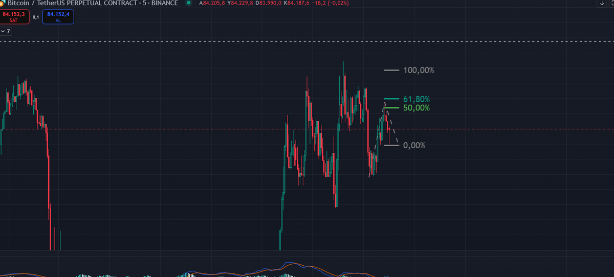 Allah Akıl Fikir Versin (@savasmert06) on Twitter photo 
