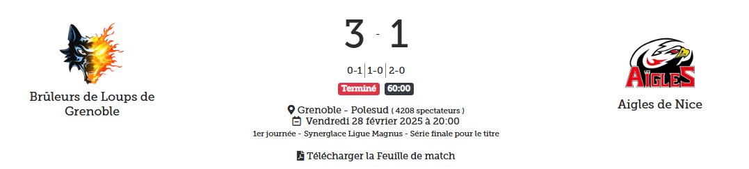 LigueMagnus's tweet photo. 🔚 Menés, les @bruleursdeloups font la différence dans les deux derniers tiers pour prendre leur premier point 🐺
#SLMHockey #GRENIC https://t.co/j7YAJlbwTV