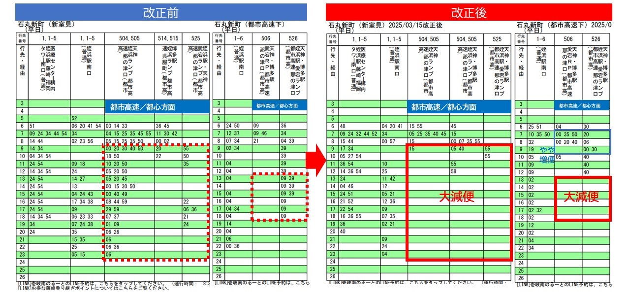バスサイト シーンビー／Bus sight Scene-B on X: 
