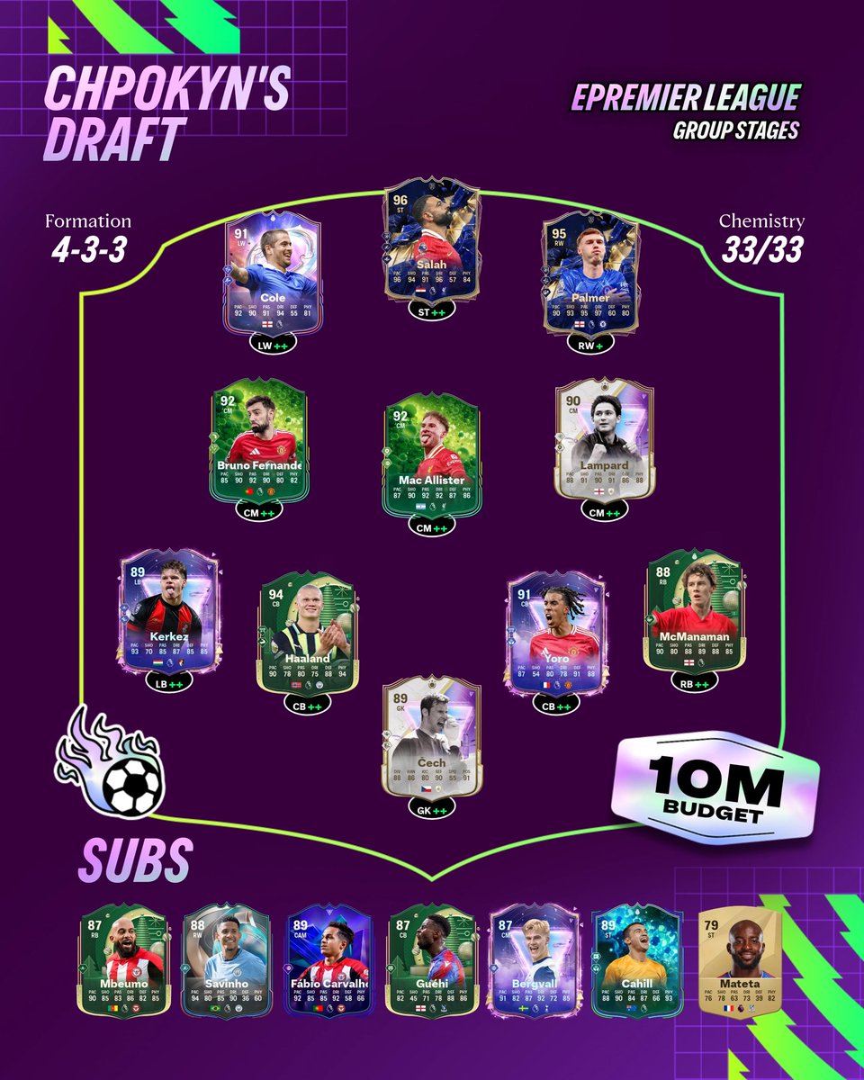 Joe Cole could become a Brentford legend on Sunday 🫢