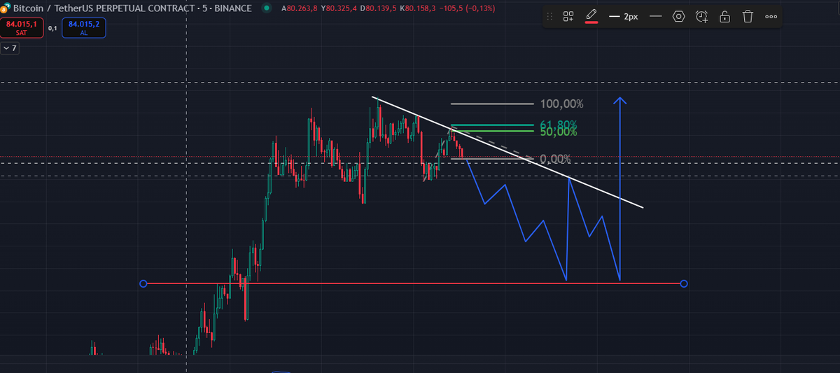 UMARIM ÇALIŞMAZ...
