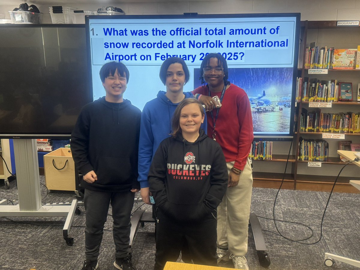 Gifted Lunch trivia champions 2-28. <a href="/IMSEagles/">Independence Eagles</a>
