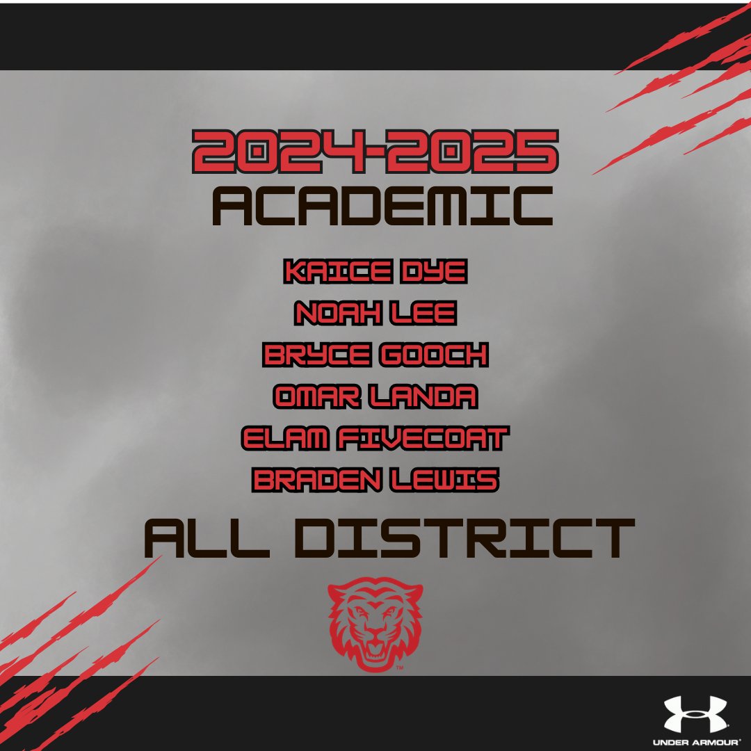 Congratulations to our guys who made All-District. Proud of them and what we are building. #IBELIEVE