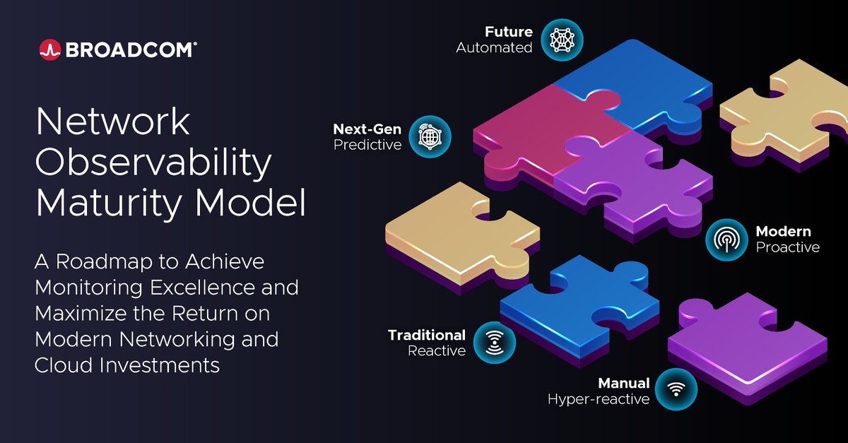 AppNeta's tweet image. A smarter approach to network monitoring starts here. Explore the Network Observability Maturity Model to align your strategy with modern networking and cloud demands. Read the white paper: enterprise-software.broadcom.com/network-observ…

#NetworkObservability #NetworkOperations #CloudInvestments