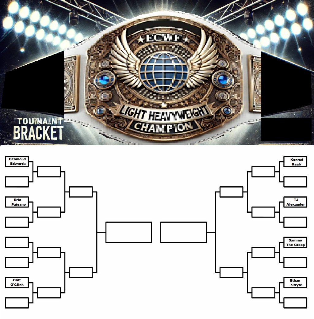 Extreme Championship Wrestling Federation tweet media