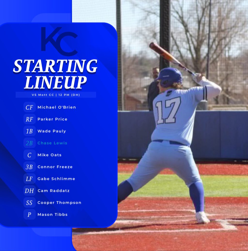 Lineup for Game 1 VS Mott CC