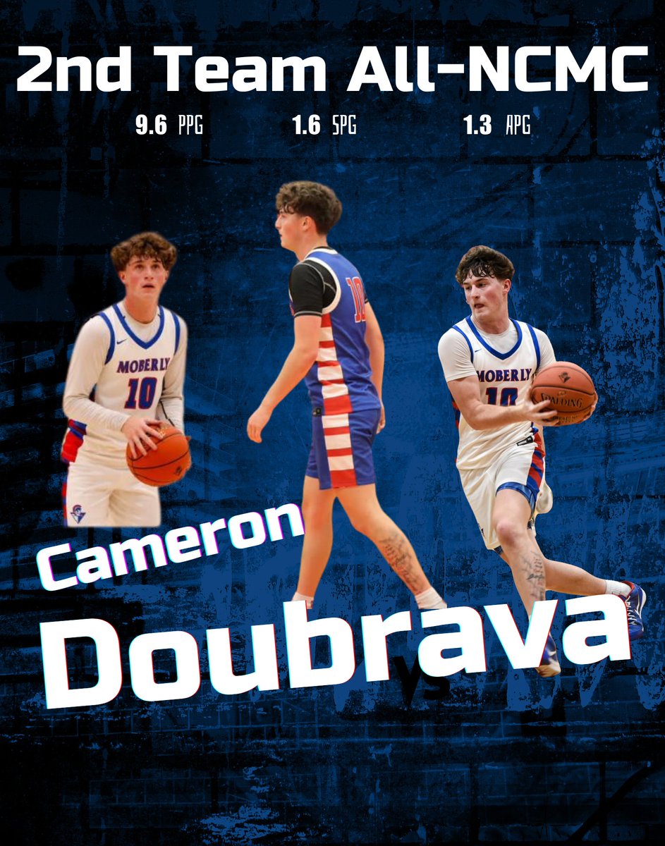 Congrats <a href="/CameronDoubrava/">Cameron Doubrava</a>
