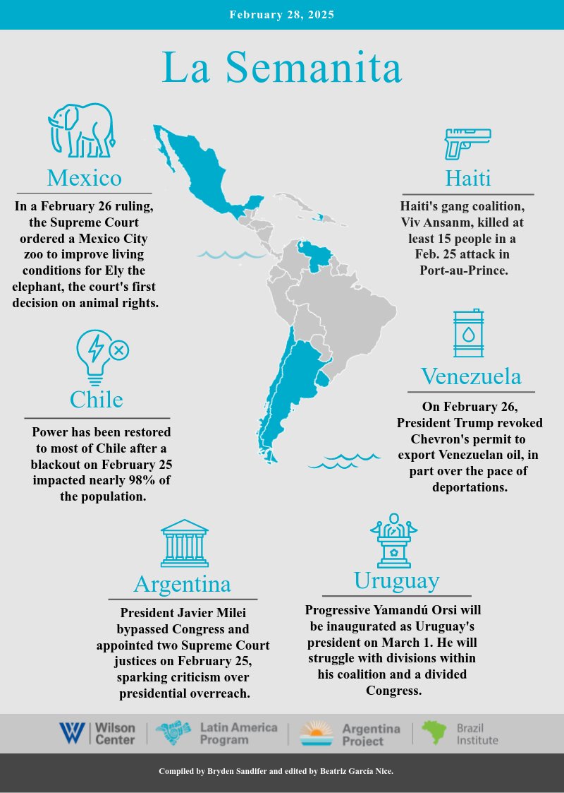 Latin America Program tweet media