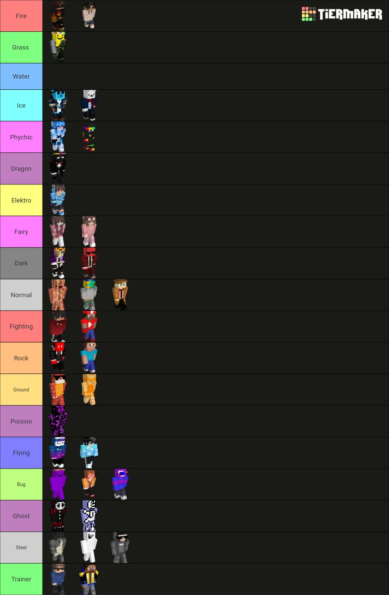_Just_an_Error_'s tweet image. Lifesteal members based on what pokemon type I think they would be