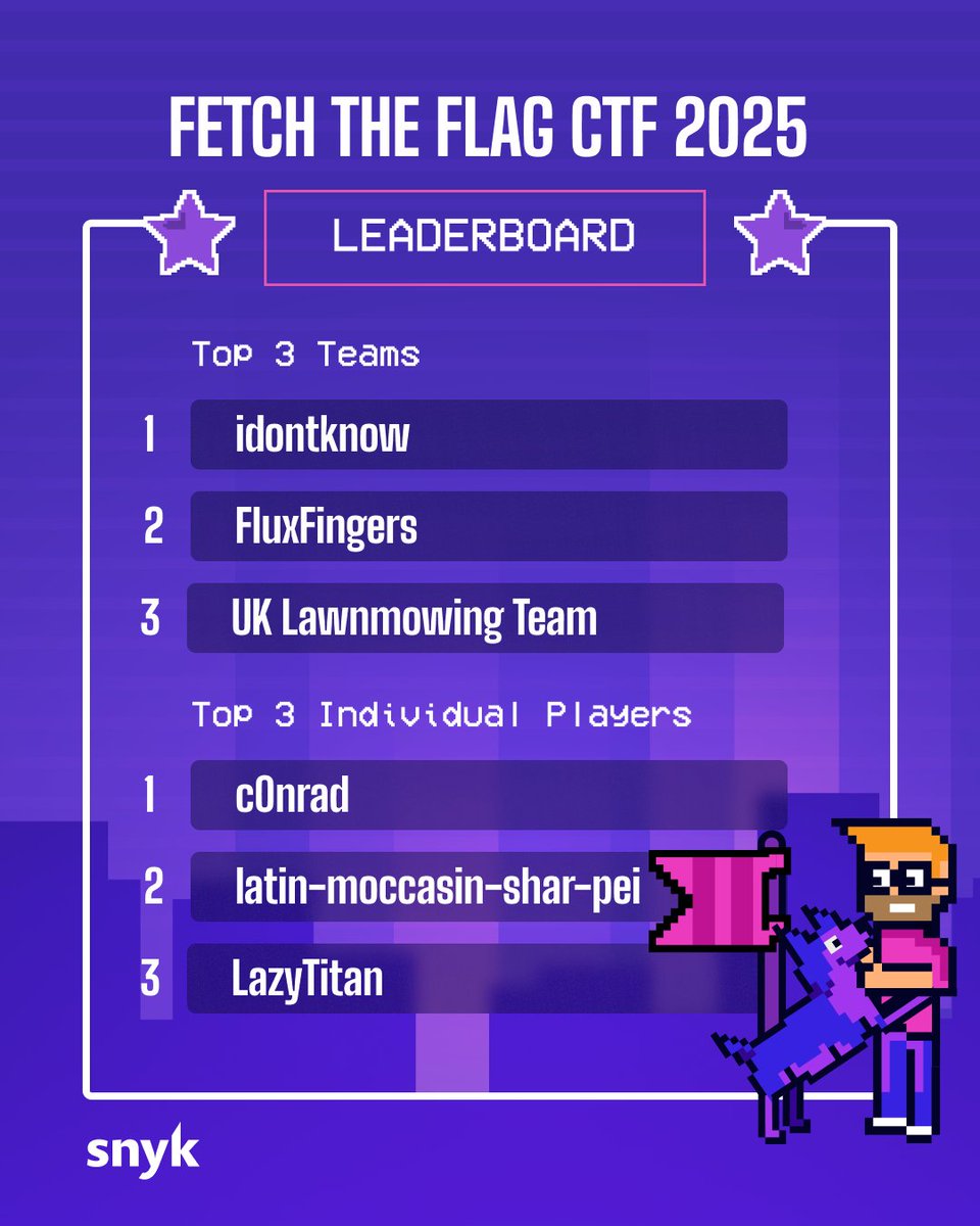 snyksec's tweet photo. The suspense is finally over!
๐ฅ๐ฅ๐ฅ๐ฅ๐ฅ๐ฅ
โจCheers to our 2025 #FetchTheFlag champions!โจ https://t.co/3wIWu8yqBF
