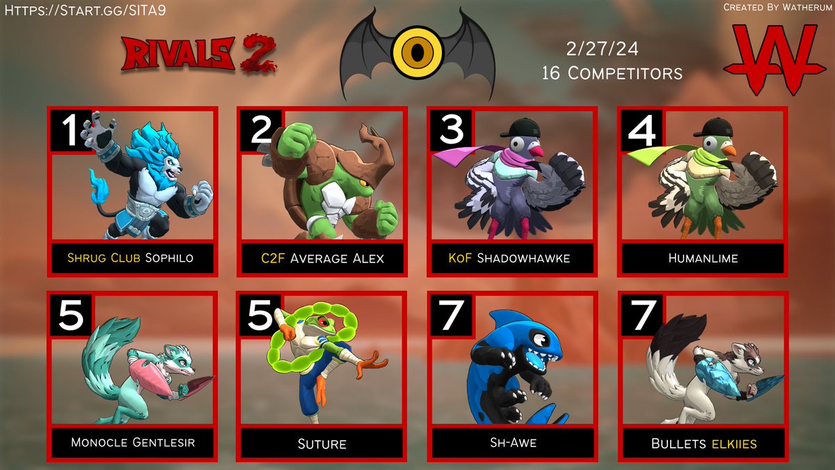 Watherum's tweet image. Thank you to everyone who came out for Straight Into The Abyss 9 last night!

@sophiloR2
@Average4lex
@Shadowhawke
@humanlimeRoA
@MonocleGS
Suture
@sdwile31
@elkiiiiiiiies

Vods: youtube.com/playlist?list=…

The next bracket is on Mar 13th
start.gg/tournament/str…