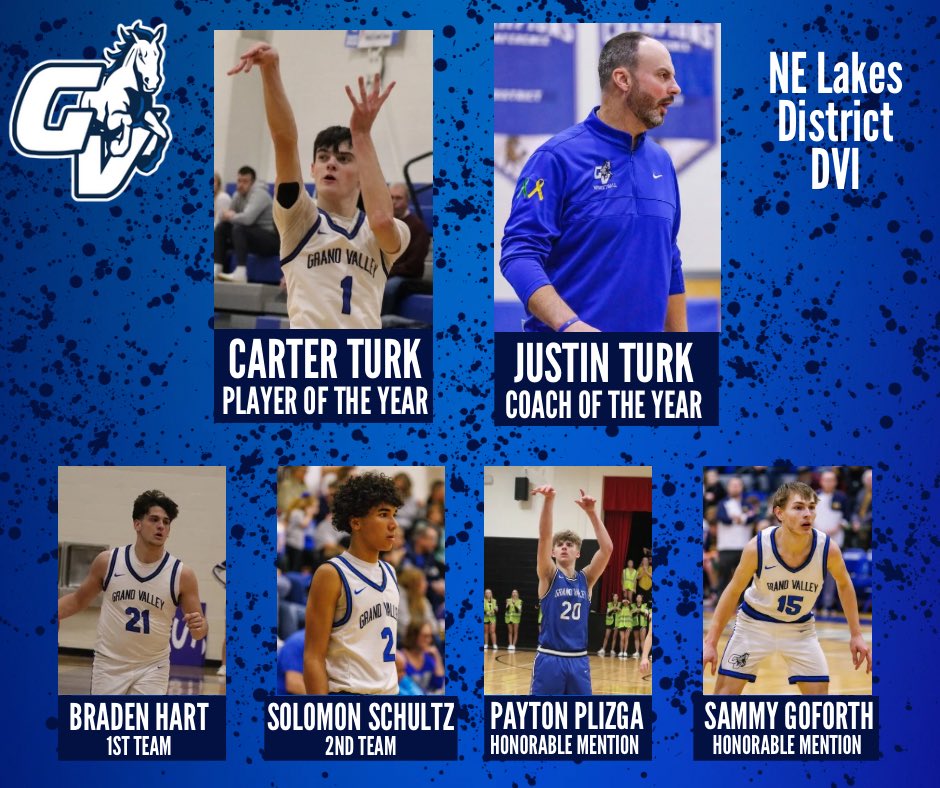 GVBoysBball's tweet image. **Breaking News**

Sophomore Carter Turk is named District Played of the Year(DVI)!!🔥🔥

Congrats to Braden Hart (1st team), Solly Schultz (2nd Team), and Payton Plizga and Sam Goforth (HM).