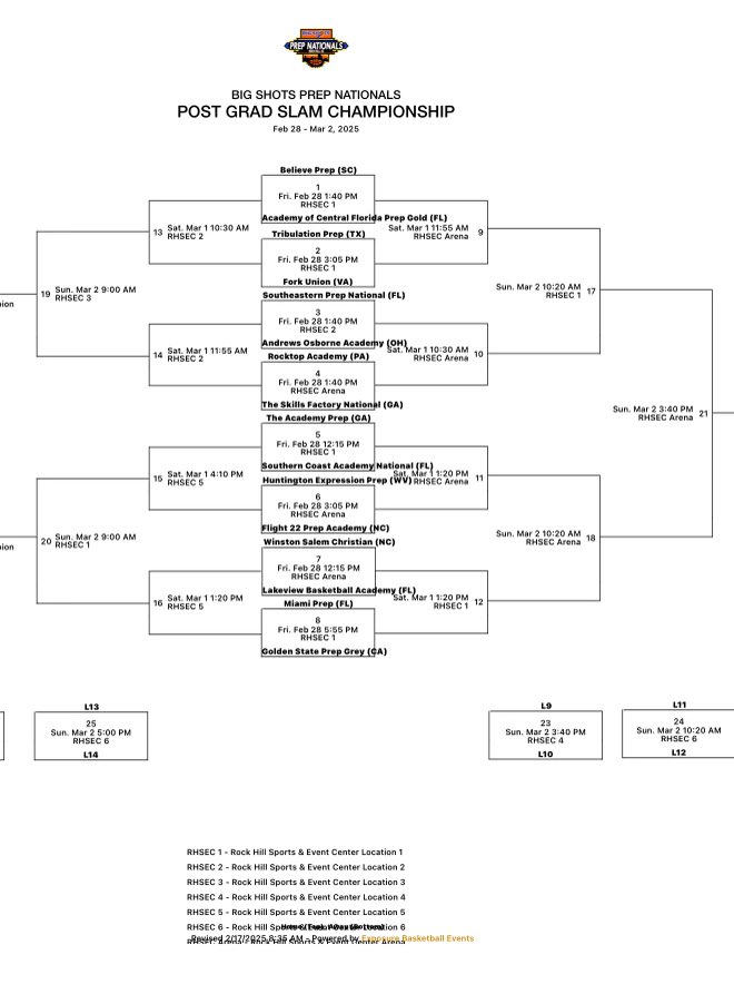 Elijah Duval (@jah_duval) on Twitter photo will be playing in <a href="/BigShotsGlobal/">BIG SH๐TS</a> Big Shots Prep Nationals this weekend with Southeastern Prep National at Rock Hill Sports & Event Center
- Rock Hill, SC. Here's the schedule!!! will be playing in <a href="/BigShotsGlobal/">BIG SH๐TS</a> Big Shots Prep Nationals this weekend with Southeastern Prep National at Rock Hill Sports & Event Center
- Rock Hill, SC. Here's the schedule!!!