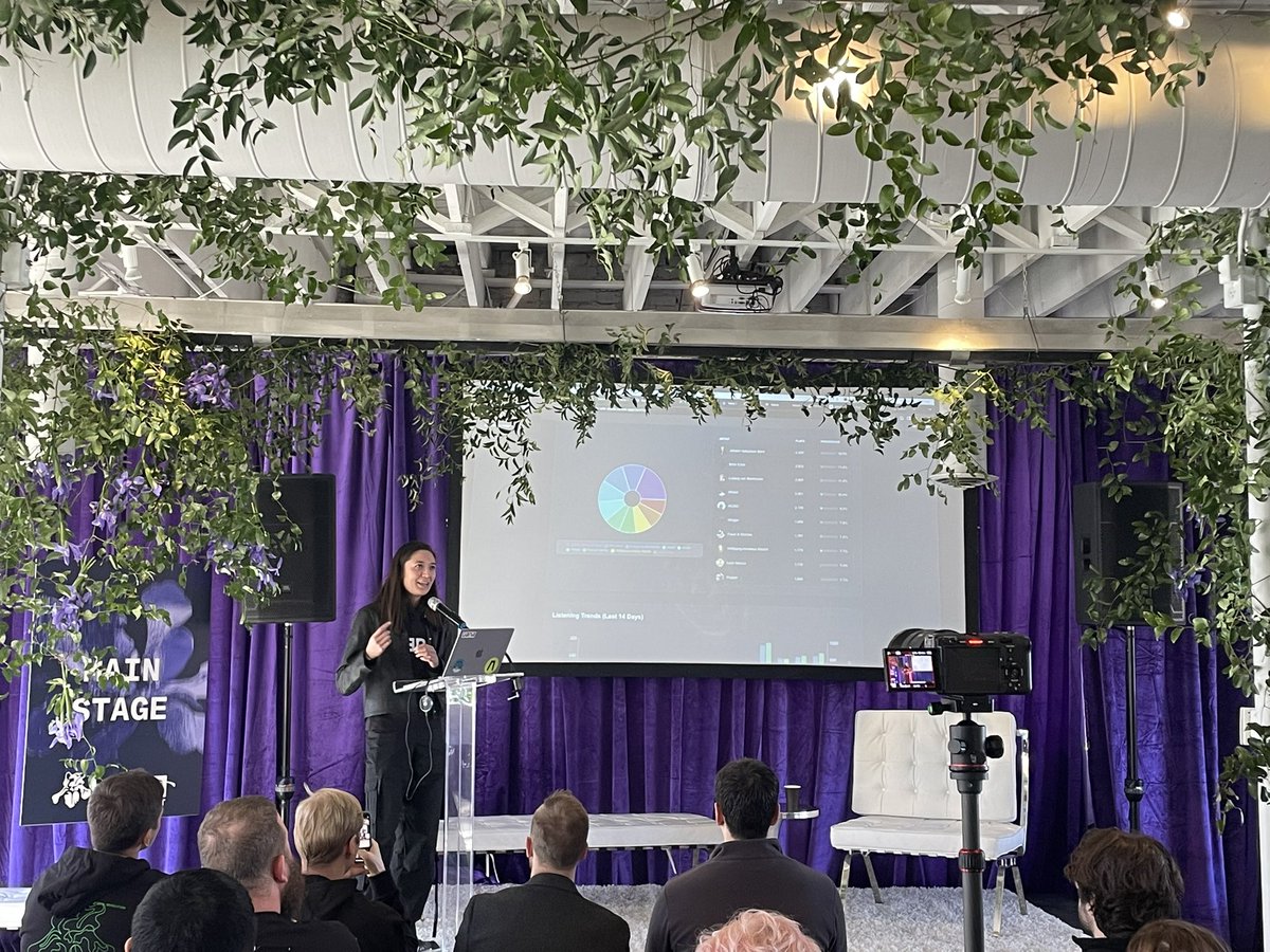 Anna showing the growth in data contributions to <a href="/UNWRAPPED_DATA/">UNWRAPPED</a> the new Spotify DataDAO on Vana 🎵 🚀