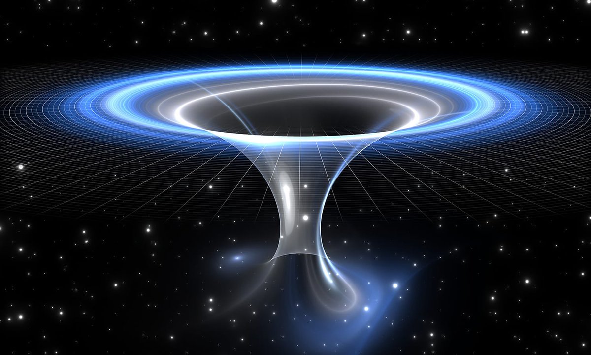 🚀 Why Can We Say We Are Serious About Researching Space Time Travel?

Because every step of our action plan is immediately executable ✅. Each quarter and every year, we can present progress reports 📊 to the community.

Our action plan has remained unchanged from the very