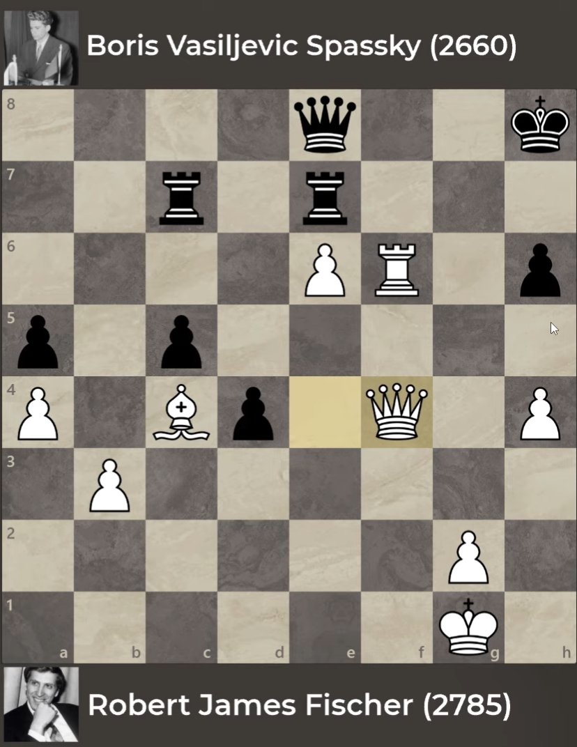 DavePollak4's tweet image. la posizione finale della 6a partita del match per il campionato del mondo del 1972 a Reykjavík tra il russo Boris #Spassky (nero) e Bobby Fischer (bianco): dopo 

41. Df4 (1-0) Spassky concesse la vittoria all&apos;avversario e si alzò in piedi ad applaudirlo in modo del tutto…