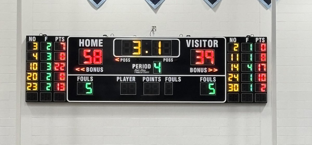 Lady Jags Basketball 4-Peat 33rd District Champs!  58-39 win against Ryle.  Go Lady Jags!  

Regional Play starts Sunday! We will be selling presale tickets for the girls regional basketball game at Truist Arena on Sunday 3/2. Time: TBD.