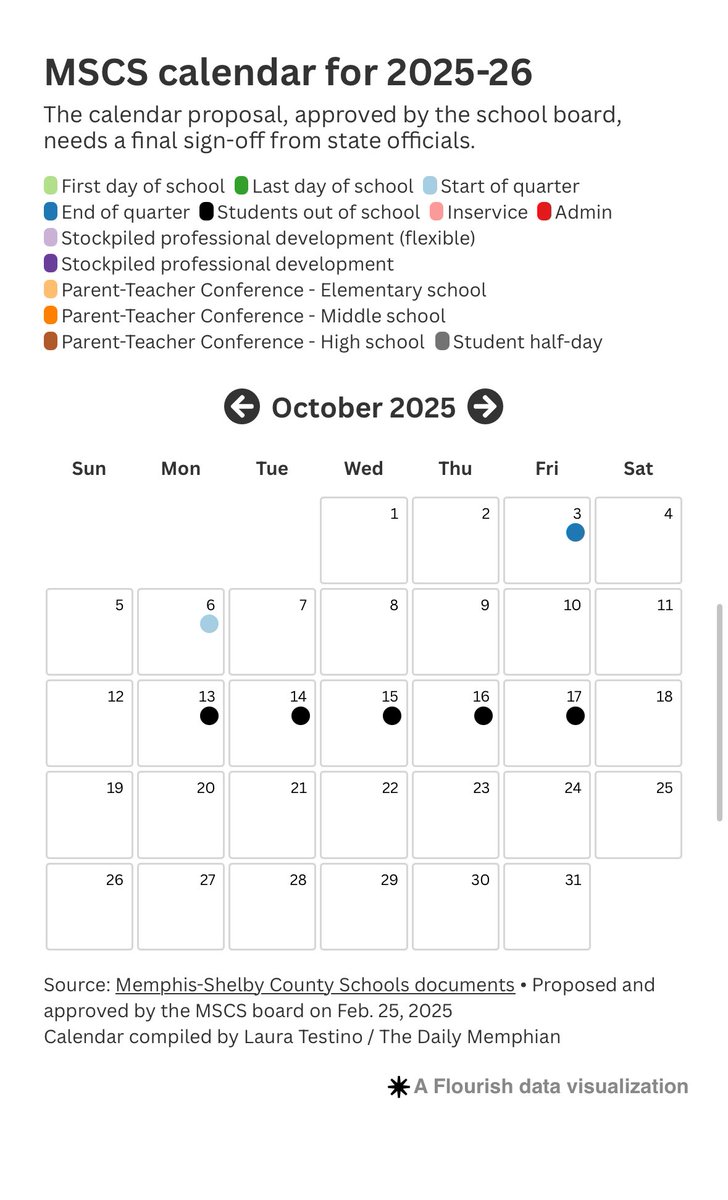 WMajorWright's tweet image. If I’m reading this correctly, the placement of Fall Break is a bit confusing…