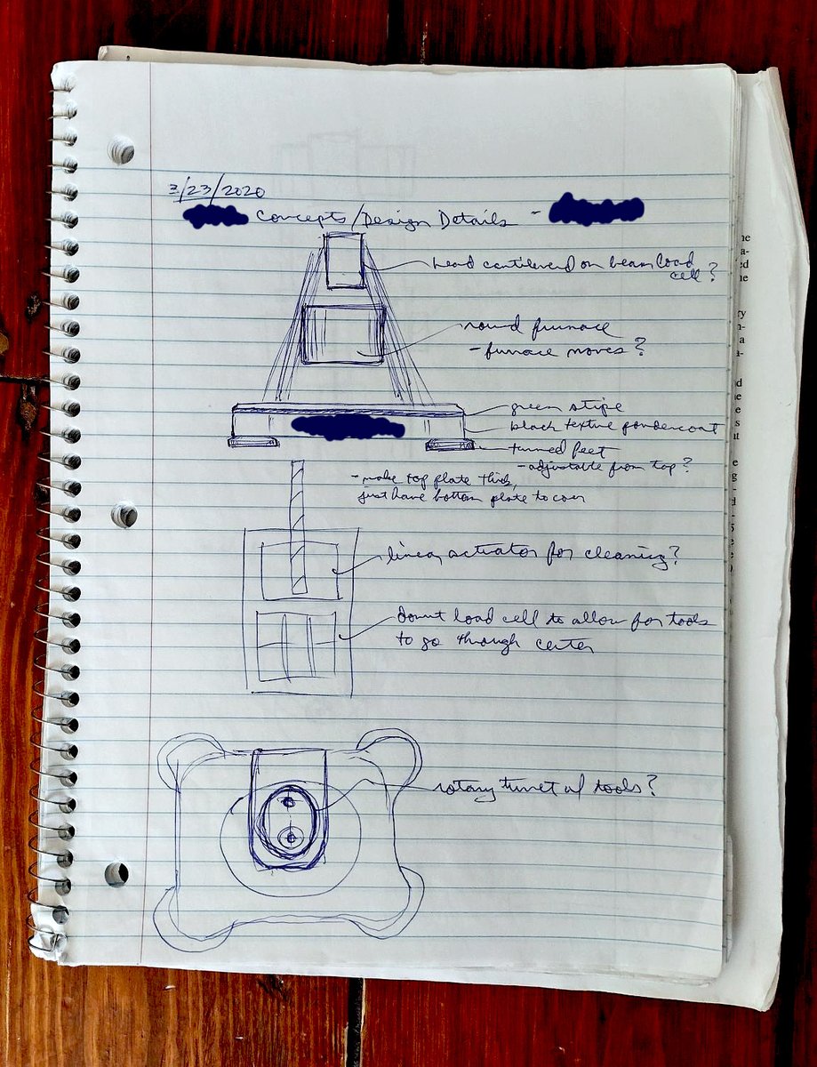__el__toro__'s tweet image. Much appreciated, Patrick! And thanks for asking -- my design process goes something like this:

It always starts with a pen &amp;amp; paper. Sketches. Idea journaling. I start to form a mental model of what the finished product might look like and how it will function. 

This is the…